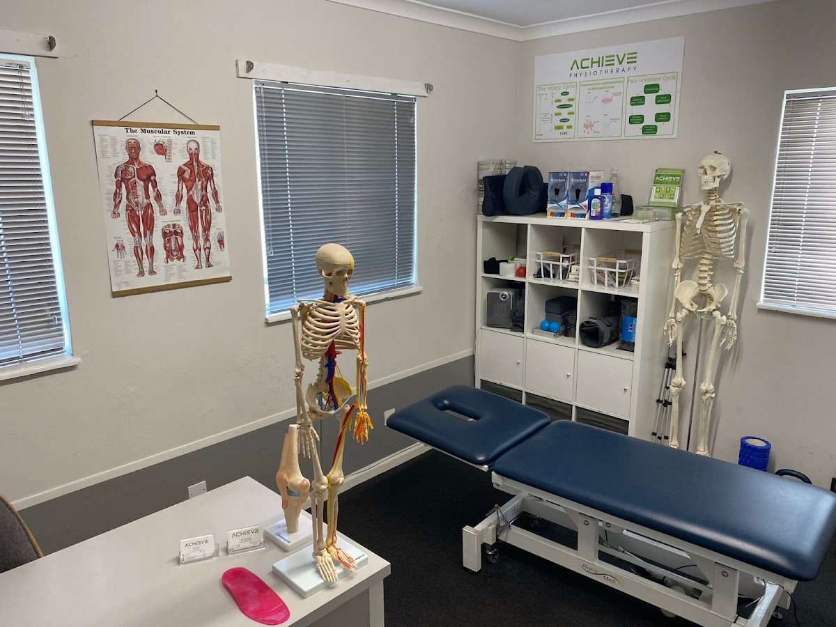 Achieve Health Solihull